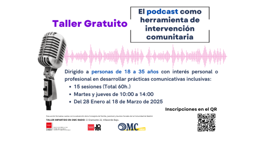 Taller gratuito El podcast como herramienta de intervención comunitaria
